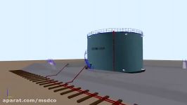 Designing Fire Protection Systems with 3D Animation  Fuel Oil Tank