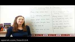 IELTS Discussion Essay Useful Academic Expressions