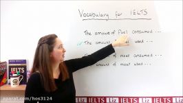 Vocabulary for IELTS Paraphrasing Tips