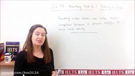 Grammar for IELTS Writing Task 2 Adding a Clause