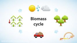 آشنایی انرژی تجدید پذیر زیست توده بیومس 