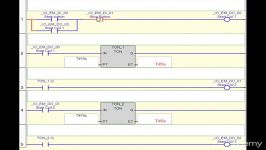 07  مبانی منطق برنامه نویسی Ladder در PLC ها