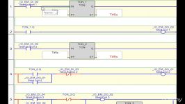 04  مبانی منطق برنامه نویسی Ladder در PLC ها