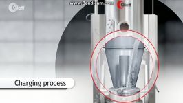 Spray drying and coating