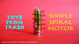 SIMPLE SPIRAL MOTOR  ENGLISH  17 MB.wmv