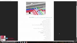 3 1 آنچه در فصل سوم رویت مپ Revit MEP می آموزیم