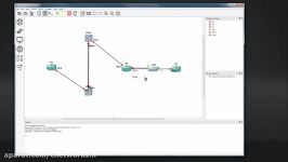 GNS3 Building the Physical Topology