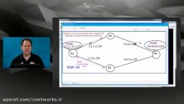 GNS3 Manipulating EIGRP Path Selection