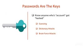 How passwords get hacked and how to prevent it  Pluralsight