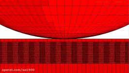 Indentation of posite sandwich panel