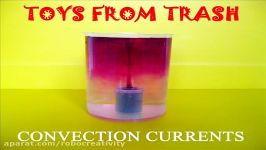 CONVECTION CURRENTS  ENGLISH  21MB