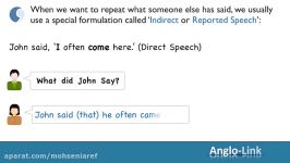 Indirect Speech Statements  English Lesson  Part 1