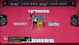 2017 World Championships Highlights  Lin Gaoyuan vs Aliaksandr Khanin Round 1