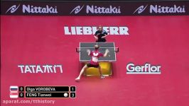 2017 World Championships Highlights  Feng Tianwei vs Olga Vorobeva Round 1