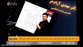 حل نمونه سوال گرامر کنکور سراسری دکتر شهاب اناری  ونوس