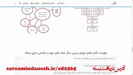 طراحی سرای محله رویکرد مشارکت همبستگی