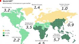 ده اقتصاد برتر دنیا تا سال 2050