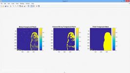 فیلم پروژه تشخیص لبه حذف پس زمینه تصویر در MATLAB