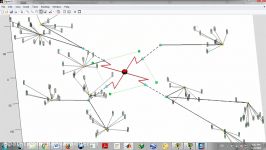 فیلم پروژه تشخیص جلوگیری حمله بات نت در شبکه MATLAB