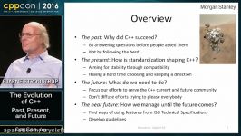 CppCon 2016 Bjarne Stroustrup The Evolution of C++ Past Present and Future