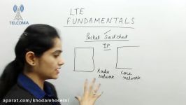 4G LTE fundamentals course by TELCOMA Training