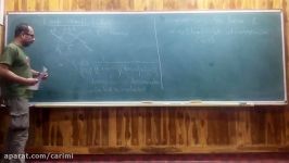 Quantum Field Theory II Lecture 25 Renormalization