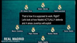 Real Madrid vs Juventus How Juventus will attack Real Madrid Defense  Tactical Analysis