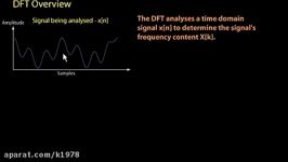 How the Discrete Fourier Transform DFT works  an overview