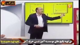 شیمی کنکور موسسه حرف آخرمبحث نمودار شناسی استاد شیروانی