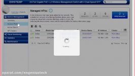 Creating an Access Point Cluster and Band Steering  Neutron Series