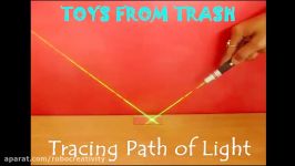 TRACING PATH OF LIGHT  ENGLISH  May light lead