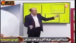 شیمی کنکور موسسه حرف آخرمبحث نمودار شناسی استاد شیروانی