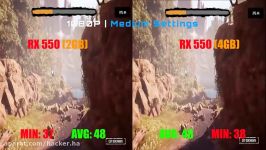 RX 550 2GB vs RX 550 4GB  Gaming Benchmarks