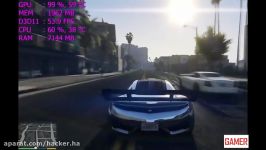 Radeon RX 550  Ryzen 1400  Game Testing GTA 5 