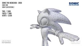 sonic Low PolyEvolution of Characters in Games E2