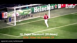 Top 10 Fastest Goals in Champions League