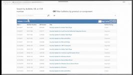 Automate Virtual Patching