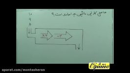 ریاضی چهارم ابتدایی  فصل 1  ماشین ورودی.خروجی