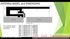 Simulation of a PCB 2.4 GHz Inverted F Antenna in HFSS 15