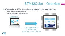 Product overview  STM32Cube making STM32 development easier epresentation