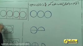 ریاضی چهارم ابتدایی  فصل 2  شناخت کسر ها