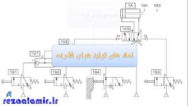 نماد کمپرسور هوای فشرده