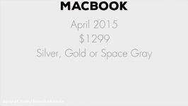 Which Mac Should You Buy MacBook vs Air vs Pro