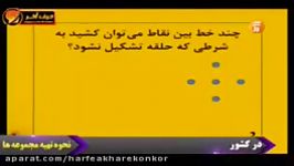 شیمی کنکور موسسه حرف اخر ترکیبات آلی