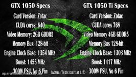 GTX 1050 Vs GTX 1050 Ti  Gameplay Tests  Which One Should You Buy