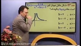 موسسه حرف آخر مرجع ارائه محصولات کنکوری درس ریاضی