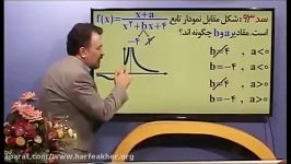 موسسه حرف آخر مرجع ارائه محصولات کنکوری درس ریاضی