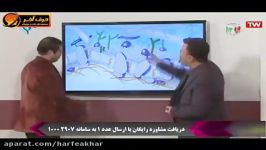 زیست کنکور موسسه حرف اخر غشای سلولی