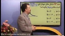 موسسه حرف آخر مرجع ارائه محصولات کنکوری درس ریاضی