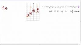 حل تمرین 7 صفحه 117 تابع قطعه ای ریاضی دهم